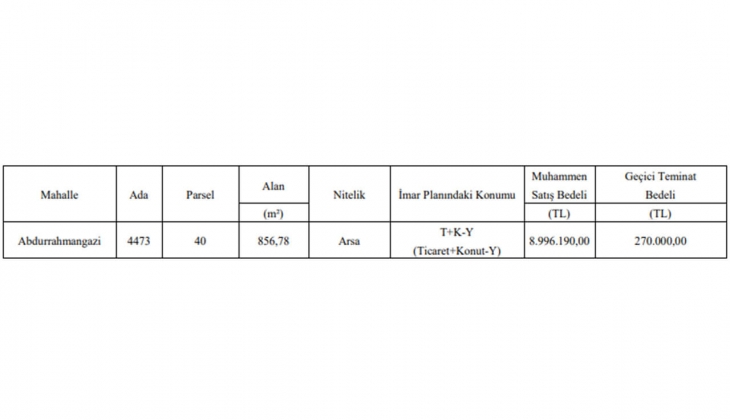 Sultanbeyli Belediyesi imarlı arsa satıyor! İstanbul da arsa almak isteyenlere müjde!