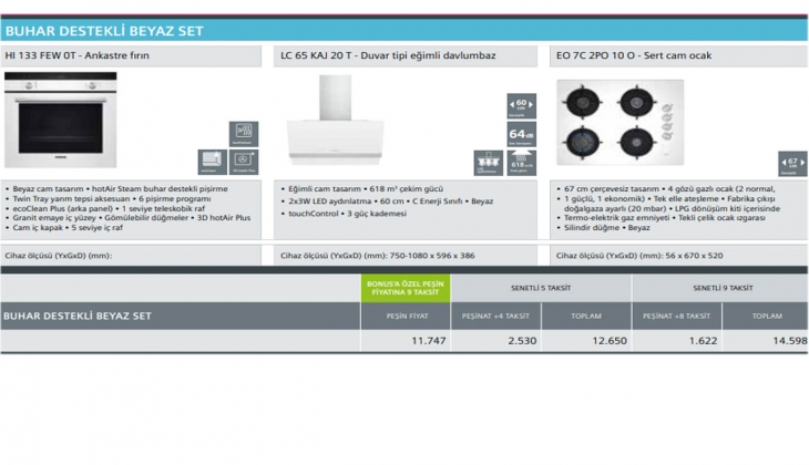 Siemens ankastre setlerde yeni fırsat! İşte Mart 2022 fiyat listesi...
