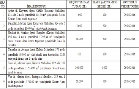 tta Gayrimenkul 6 ildeki gayrimenkullerini özelleştiriyor!