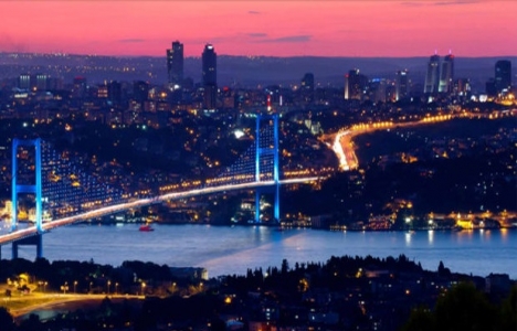 JLL Türkiye The Business of Cities 2015 araştırması yayınlandı!