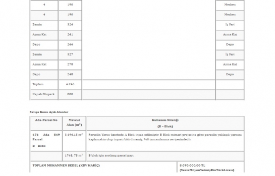 TMSF Ayka Mimarlık ın Kars taki binasını satıyor!