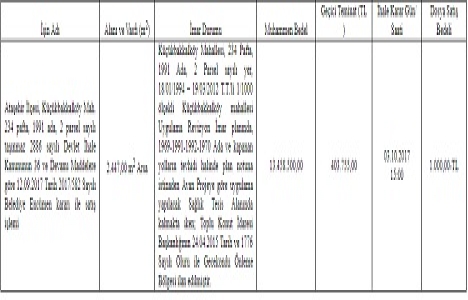 Ataşehir de 61.4 milyon TL ye satılık 3 arsa!