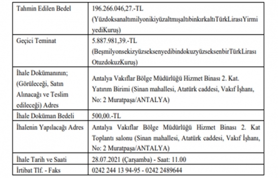 Antalya da 196.3 milyon TL ye yapım karşılığı kiralama ihalesi!