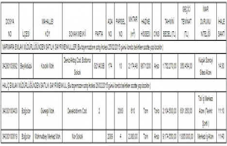 Beylikdüzü ve Bağcılarda satılık 3 arsa!