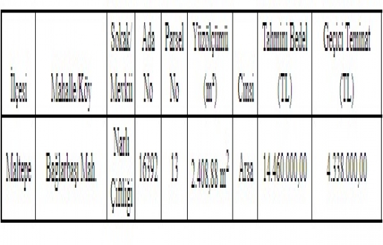 Maltepe Bağlarbaşı nda 14.4 milyon TL ye satılık arsa!