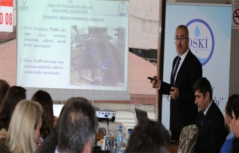 ordu fatsa yatırımları 2017