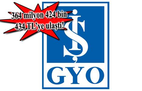 İş GYO'nun gayrimenkul geliri yüzde 230.9 arttı!