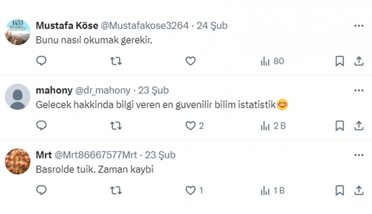 Yeni konutta fiyat artışı yavaşladı, maliyet artışıyla makas kapandı! Ev alacaklar Vites küçülttü ama gidiyor dedi!