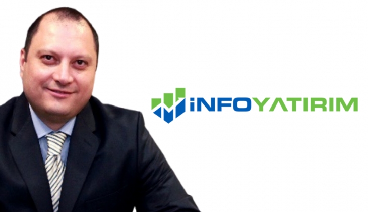 Bülent Kırımlı kimdir? Hangi pozisyonlarda görev yürüttü? İnfo Yatırım’daki görevi ne?