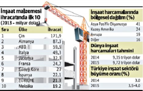 İstanbul depreminde lüks konutlar daha büyük risk taşıyor!
