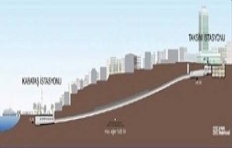 Taksim Kabataş füniküler!