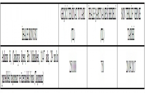 ÖİB den Ankara da satılık gayrimenkul ihalesi 20 Eylül de!