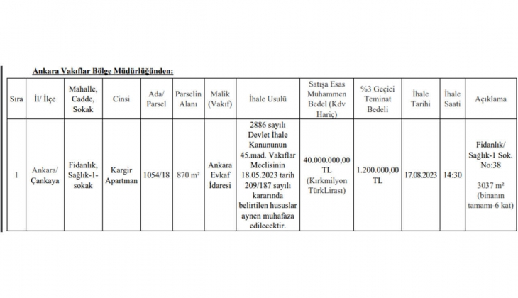 Vakıflar, Ankara Çankaya da kargir apartman satacak!