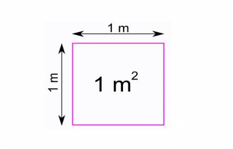 yeni imar kanunu metrekare