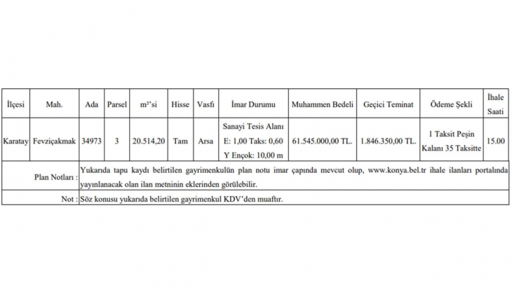 Konya da 36 ay taksitle imarlı arsa! Yatırımcılar dikkat!