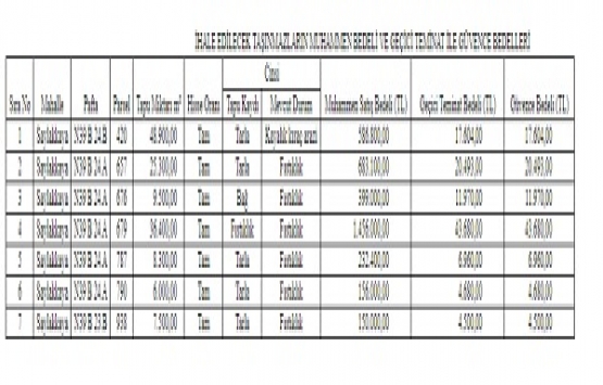 Halfeti Belediyesi nden 3.5 milyon TL ye satılık 7 arsa!