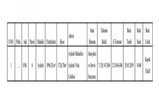 Tuzla Belediyesi nden 7.1 milyon TL ye satılık akaryakıt istasyonu!