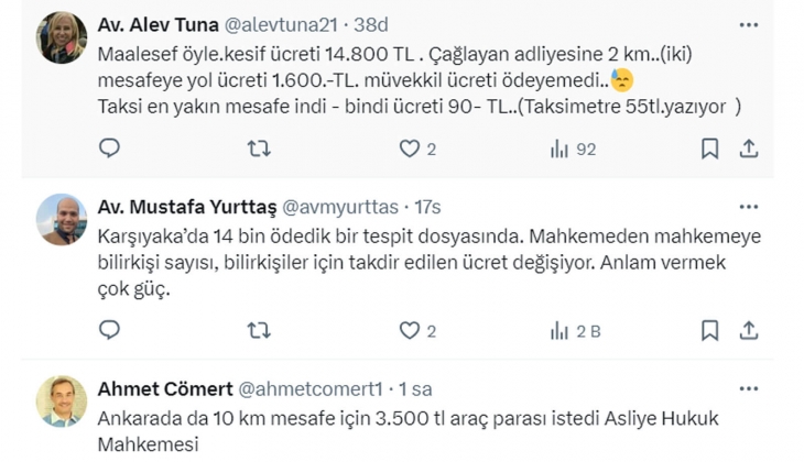 Kira tespit davasında keşif ve bilirkişi ücreti detayı! Rakam rakam açıklandı!