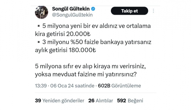 Evi kiraya vermek mi? yoksa vadeli hesaba yatırım mı? daha cazip...