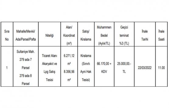 Susurluk Belediyesi nden 29 yıllığına kiralık gayrimenkul!