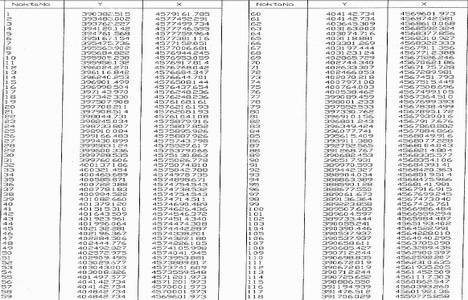 Kanal İstanbul projesinin resmi güzergahı!