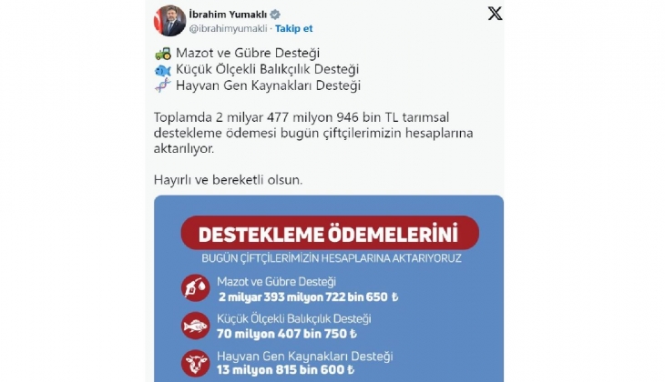 Bakan Yumaklı açıkladı! Çiftçilere 2,5 milyar lira tarımsal destekleme ödemesi bugün yapılacak...
