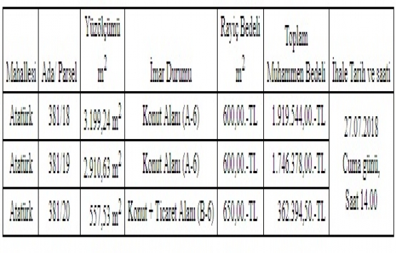 Nurdağı Belediyesi nden 4 milyon TL ye satılık 3 arsa!