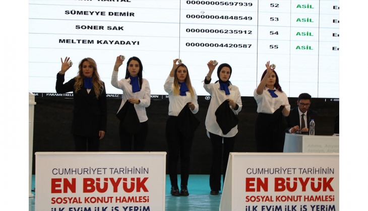 TOKİ Erzurum İlk Evim 2022 kuraları çekildi! Erzurum TOKİ kura sonucu 19.11.2022!