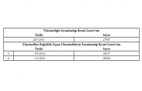 Tapu ve Kadastro Uzmanlığı Yönetmeliği nde Değişiklik Yapılmasına Dair Yönetmelik!