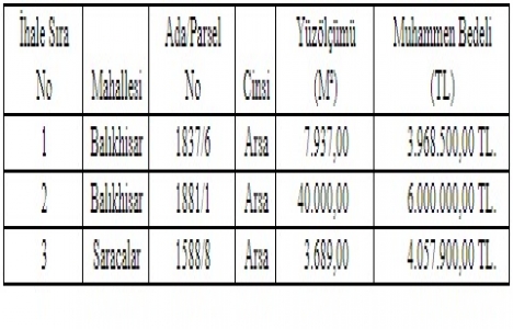 Ankara Akyurt ta 14 milyon TL ye satılık 3 arsa!