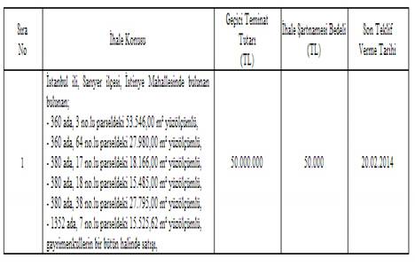 Sarıyer İstinye de 6 gayrimenkul özelleştiriliyor!