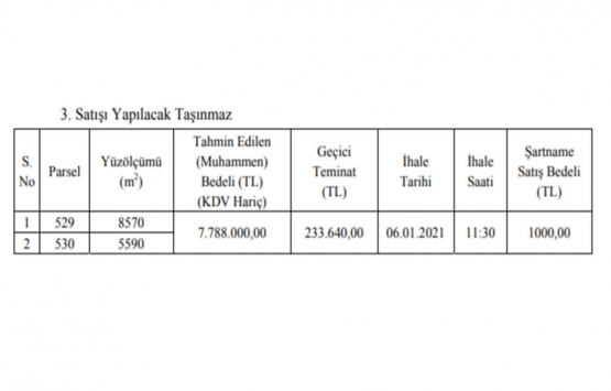 Kocaeli de 7.8 milyon TL ye satılık gayrimenkul!