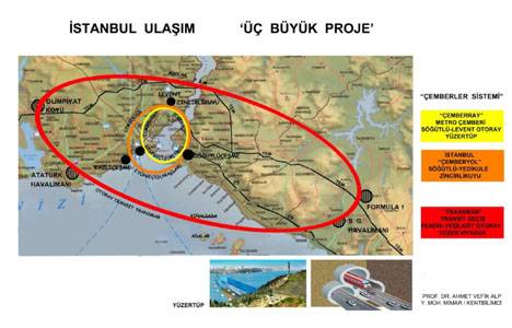 Ahmet Vefik Alp: İstanbul ulaşımını ben çözerim!