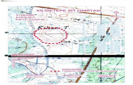 Mersin Mut Kilise Tepe Höyüğü için 1. Derece arkeolojik sit alanı kararı!