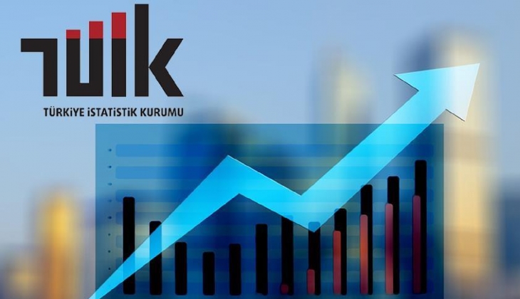 TÜİK: Ağustosta ihracat yüzde 1,6 arttı, ithalat yüzde 6,9 azaldı!