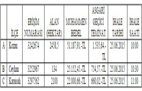 Adana da 3 jeotermal kaynak sahası ihale edilecek!