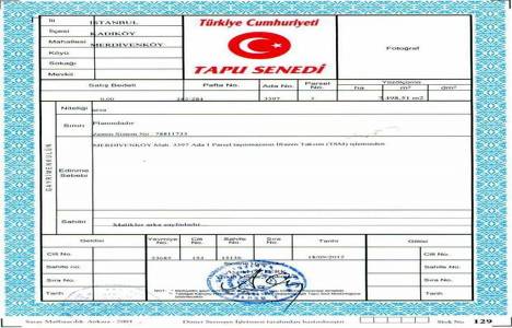 Fikirtepe’de tapularını alan firmalar hangileri?