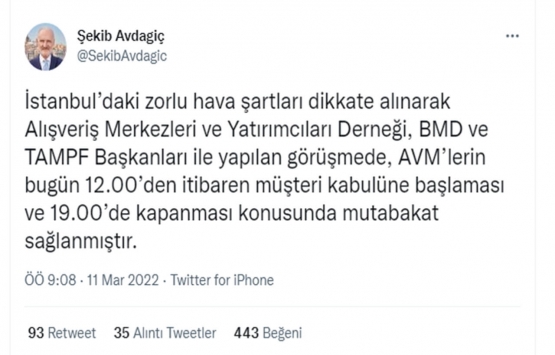 AVM ler bugün kaça kadar açık? AVM ler bugün açık mı? İşte 12 Mart-13 Mart AVM çalışma saati!