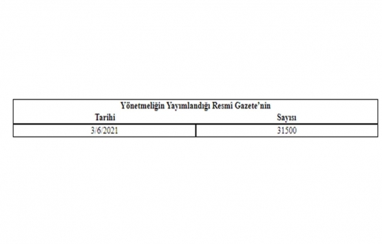 İzmir Büyükşehir Belediyesi İmar Yönetmeliğinde Değişiklik!