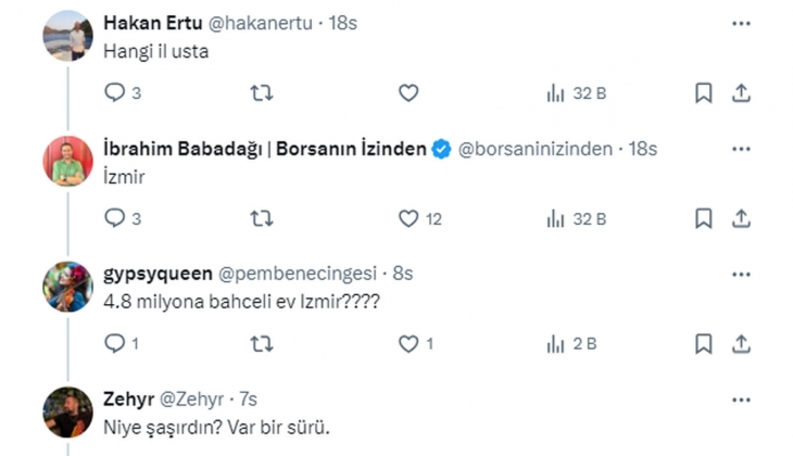 İlan sitelerinde konut fiyatları düşüyor mu? İşte o hesap!