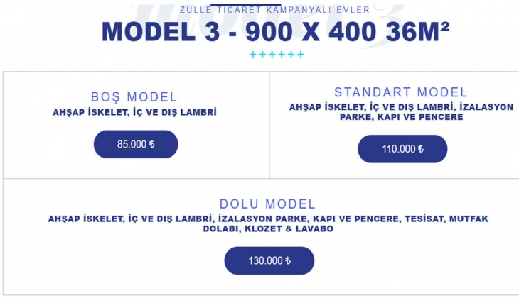 66 Bin liraya prefabrik ev sahibi olun! İşte kampanyalı evler ve Mart 2022 fiyat listesi…