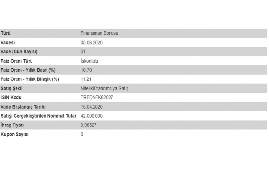 Deniz Finansal Kiralama 42 milyon TL finansman bono itfası yapıldı!