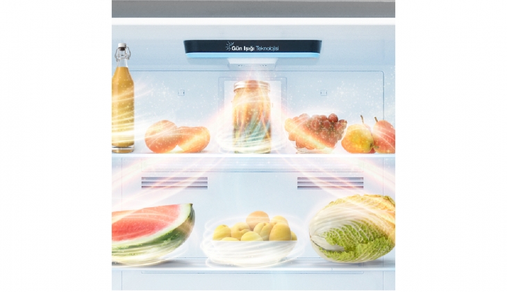 Otomatik sıcaklık kontrolü ile aklınız buzdolabınızda kalmasın! İşte 11 Şubat 2023 fiyat listesi