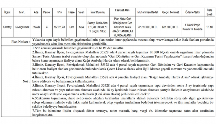 Konya Büyükşehir Belediyesi nden 18 ay taksitle arsa fırsatı! O ilçede imarlı arsa satıyor!