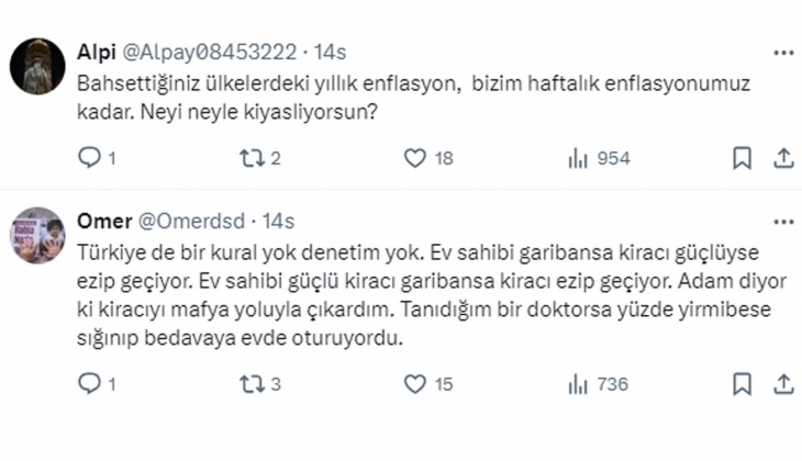 Almanya, ABD, İsveç ve İngiltere de kira düzenlemeleri nasıl? 