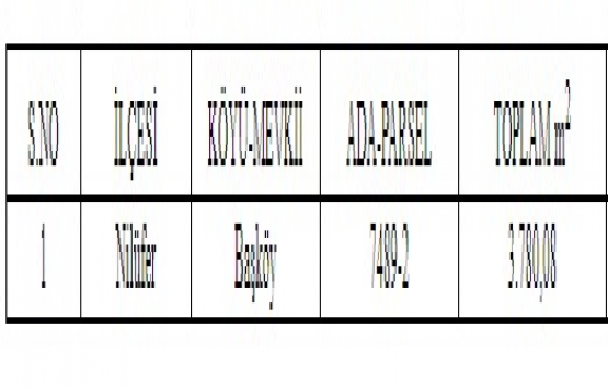 Bursa Büyükşehir den 83.7 milyon TL ye satılık 6 arsa!