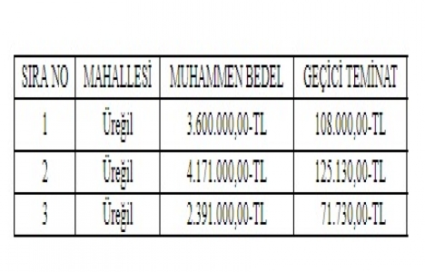 Mamak Üreğil de 10 milyon TL ye satılık 3 arsa!