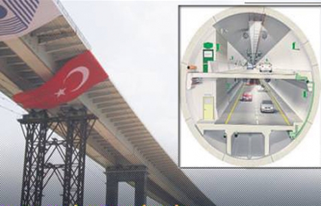 Mega projeler hız kazanacak!