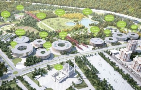 Emlak Konut Kuzey Yakası güncel ofis fiyatları!