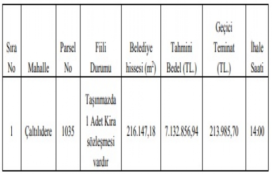 Aliağa Belediyesi nden 7.1 milyon TL ye satılık arsa!